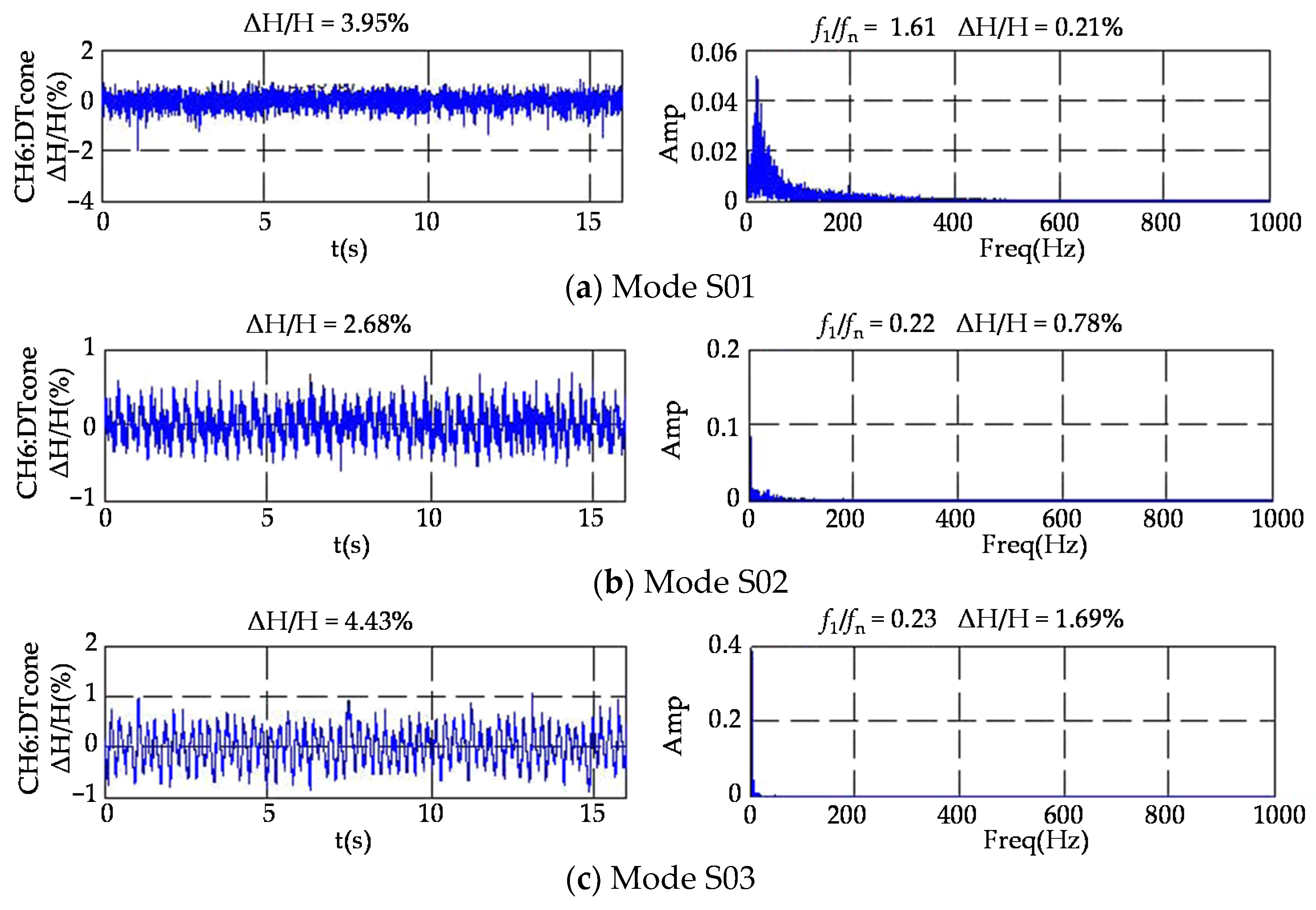 Applsci 11 05529 g009 Applsci 11 05529 g009