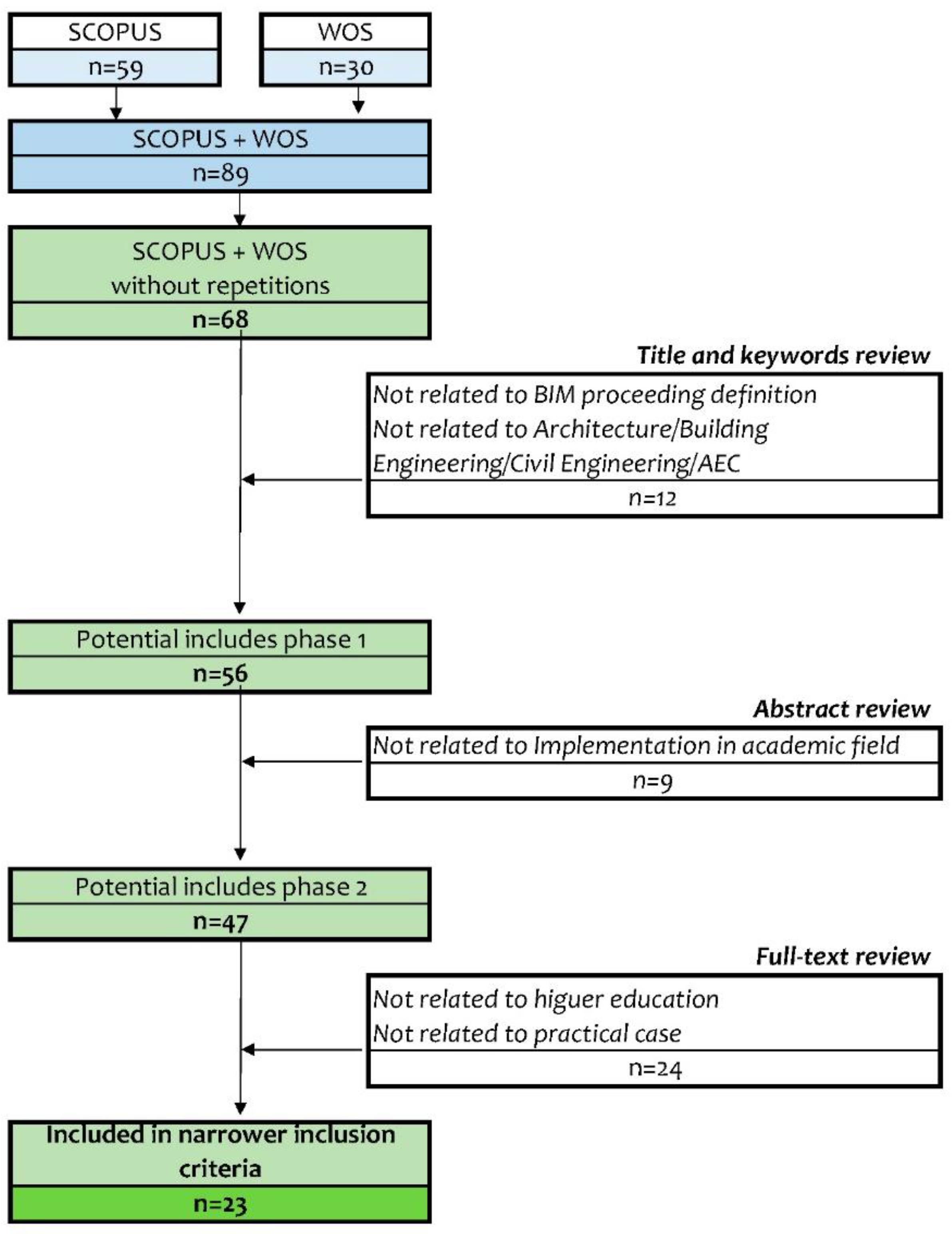 Applsci 11 05530 g001