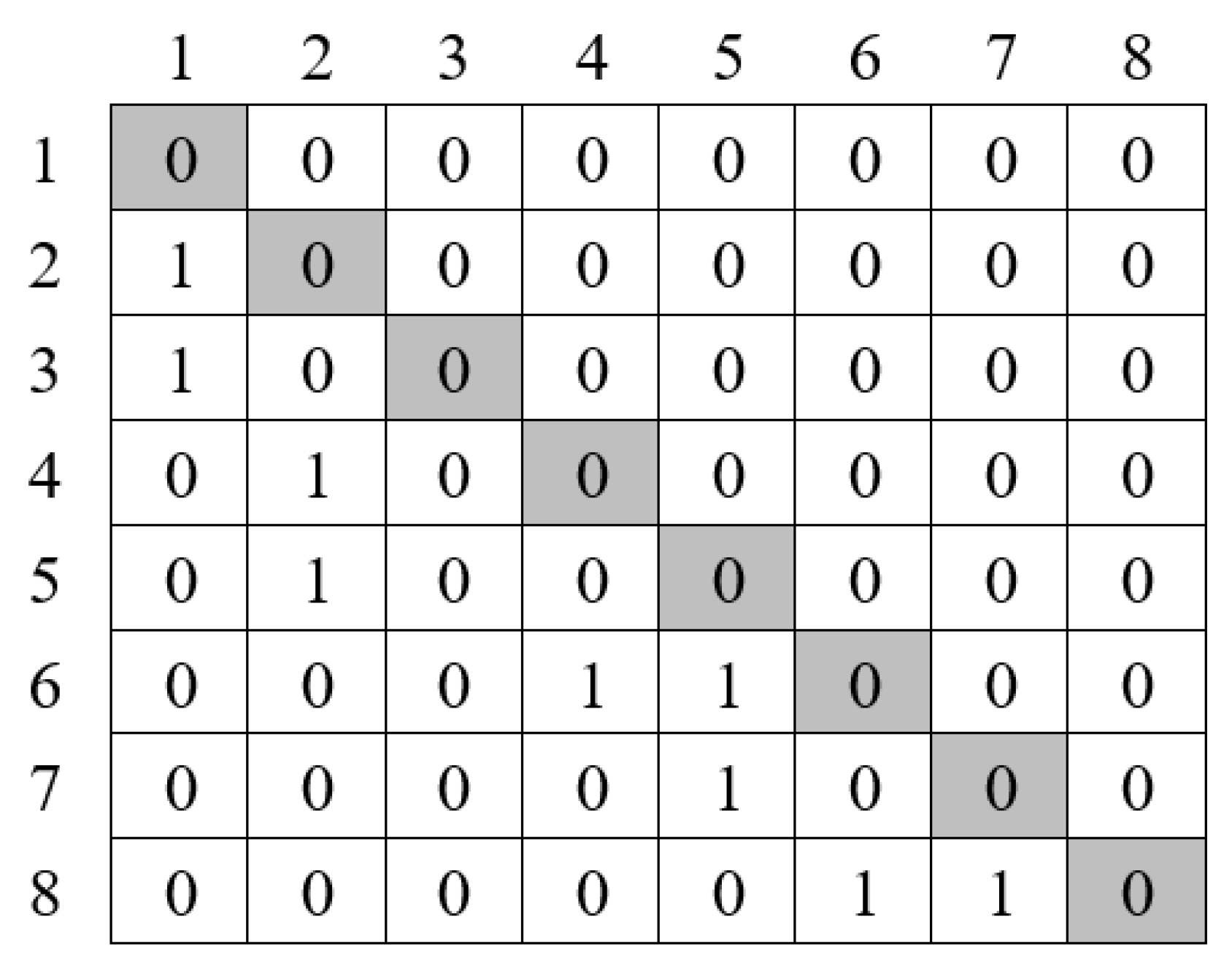 Applsci 11 05531 g002