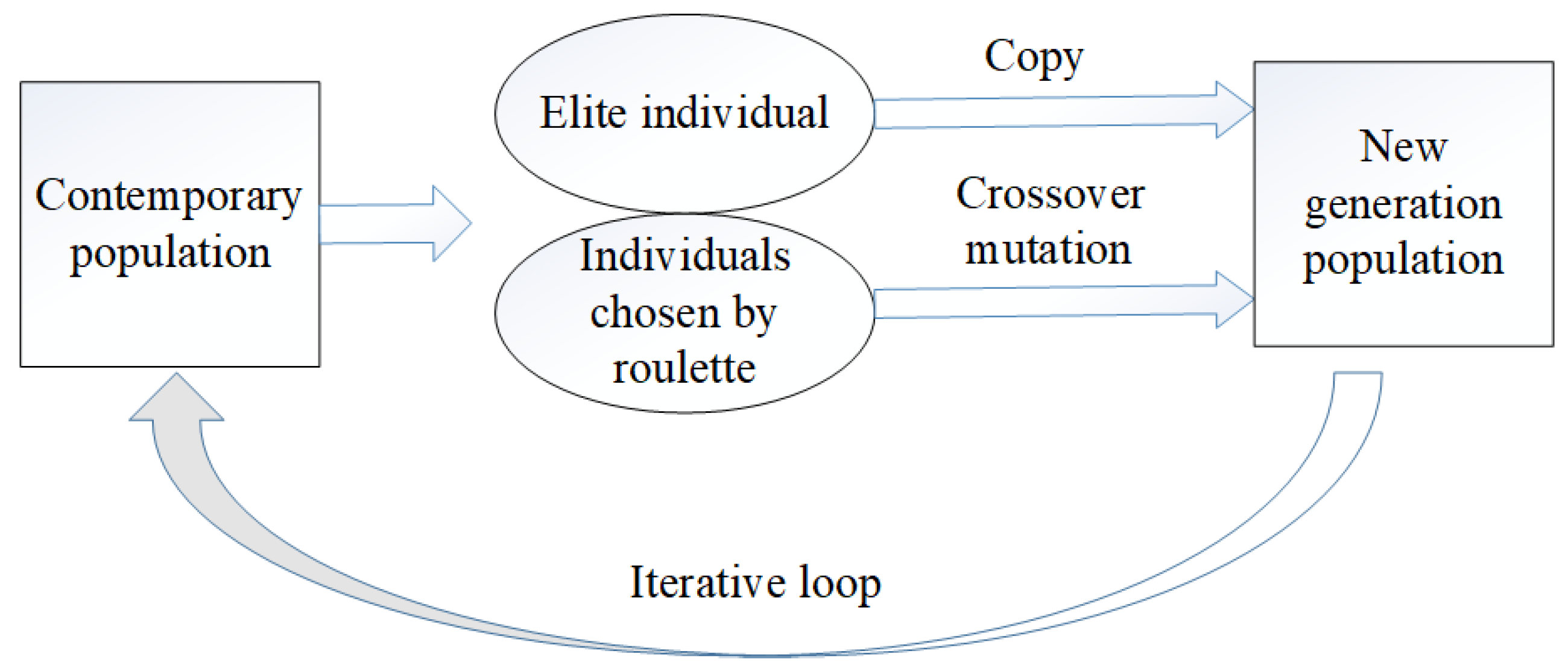 Applsci 11 05531 g004