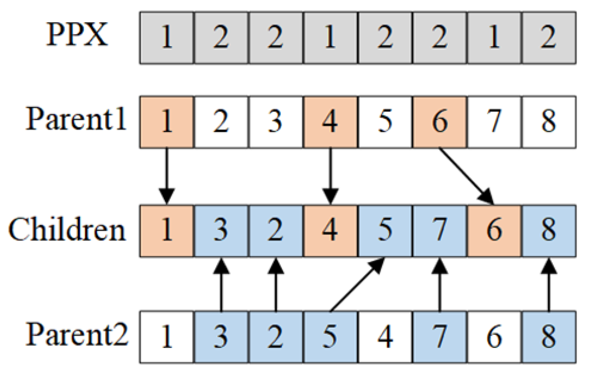 Applsci 11 05531 g005