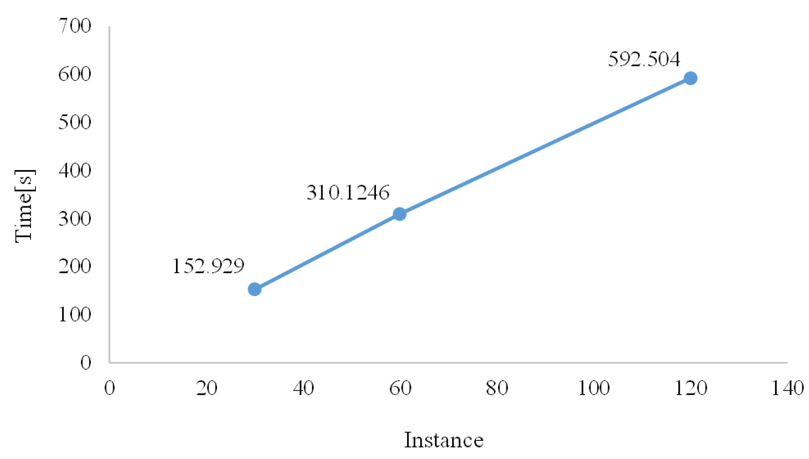 Applsci 11 05531 g007