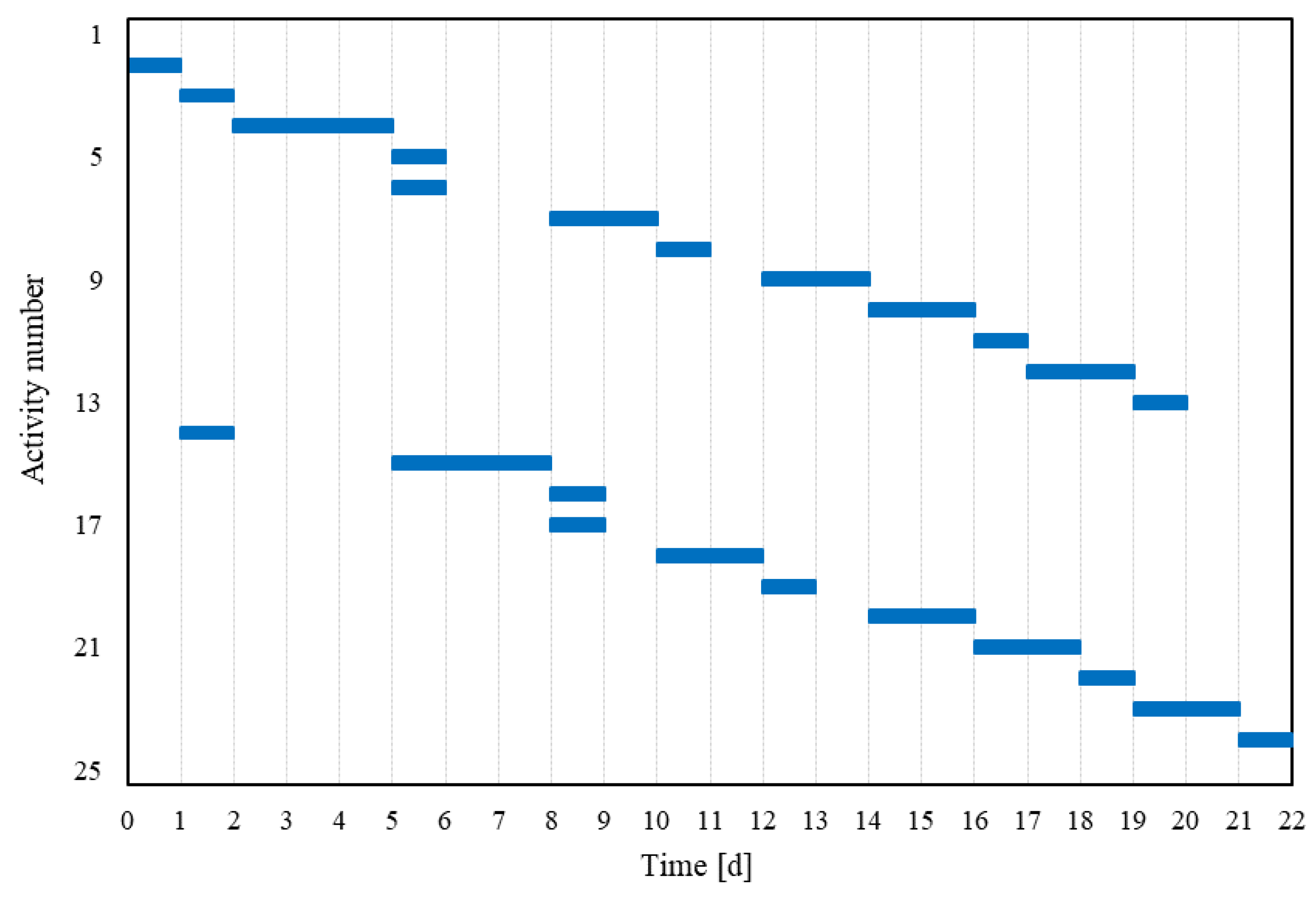 Applsci 11 05531 g008