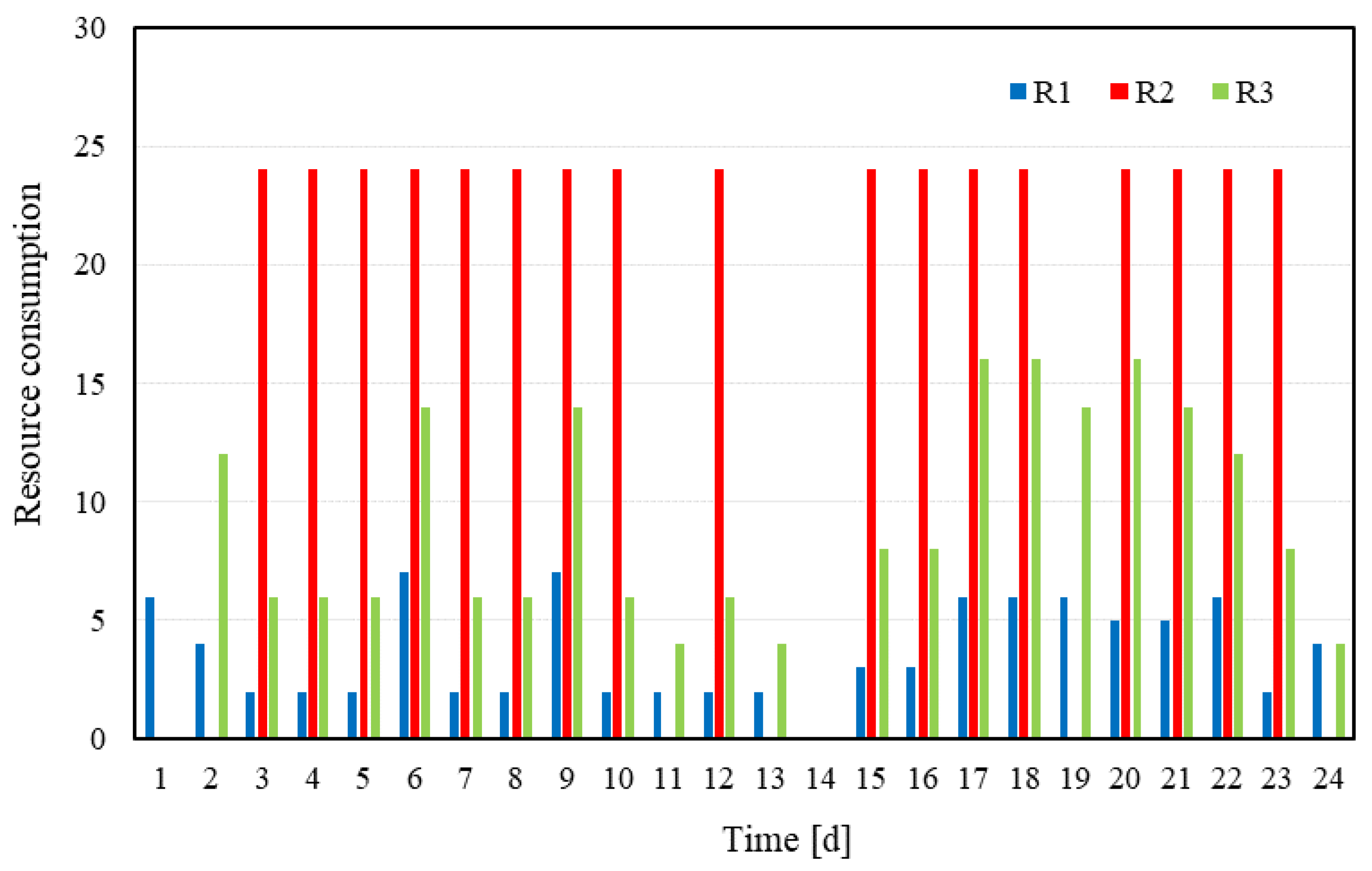 Applsci 11 05531 g011
