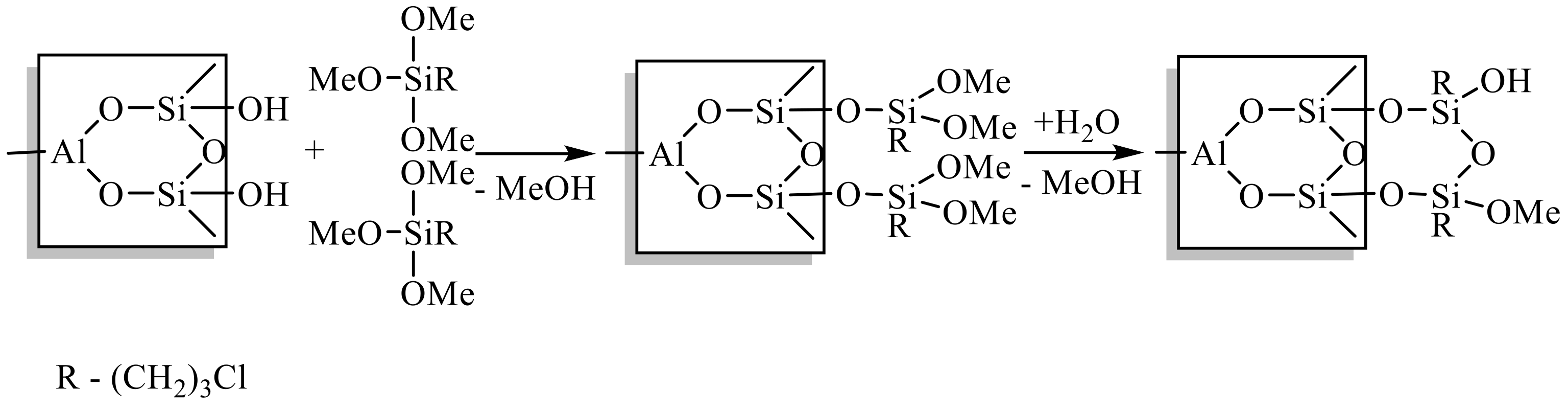 Applsci 11 05534 g001