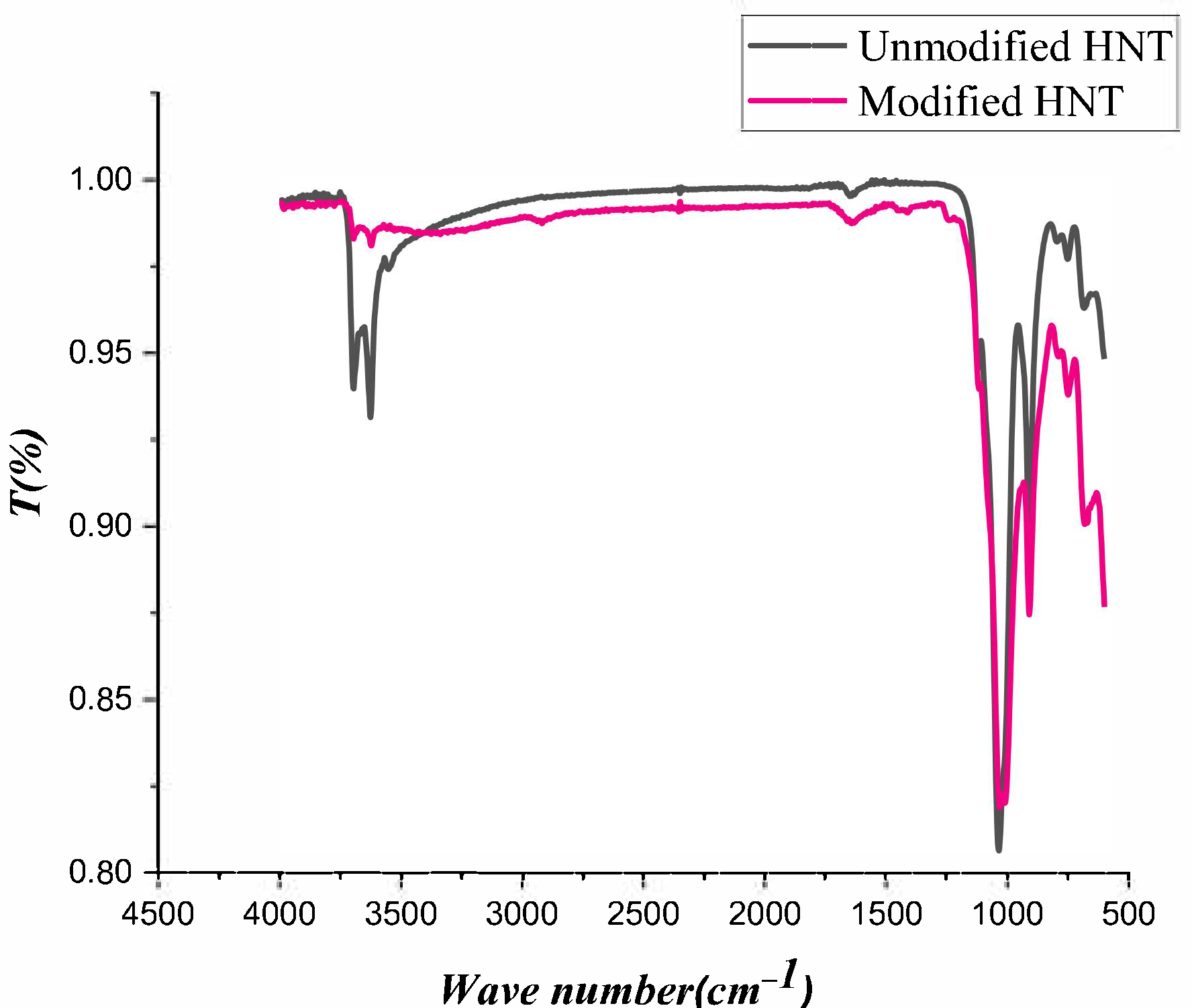 Applsci 11 05534 g002