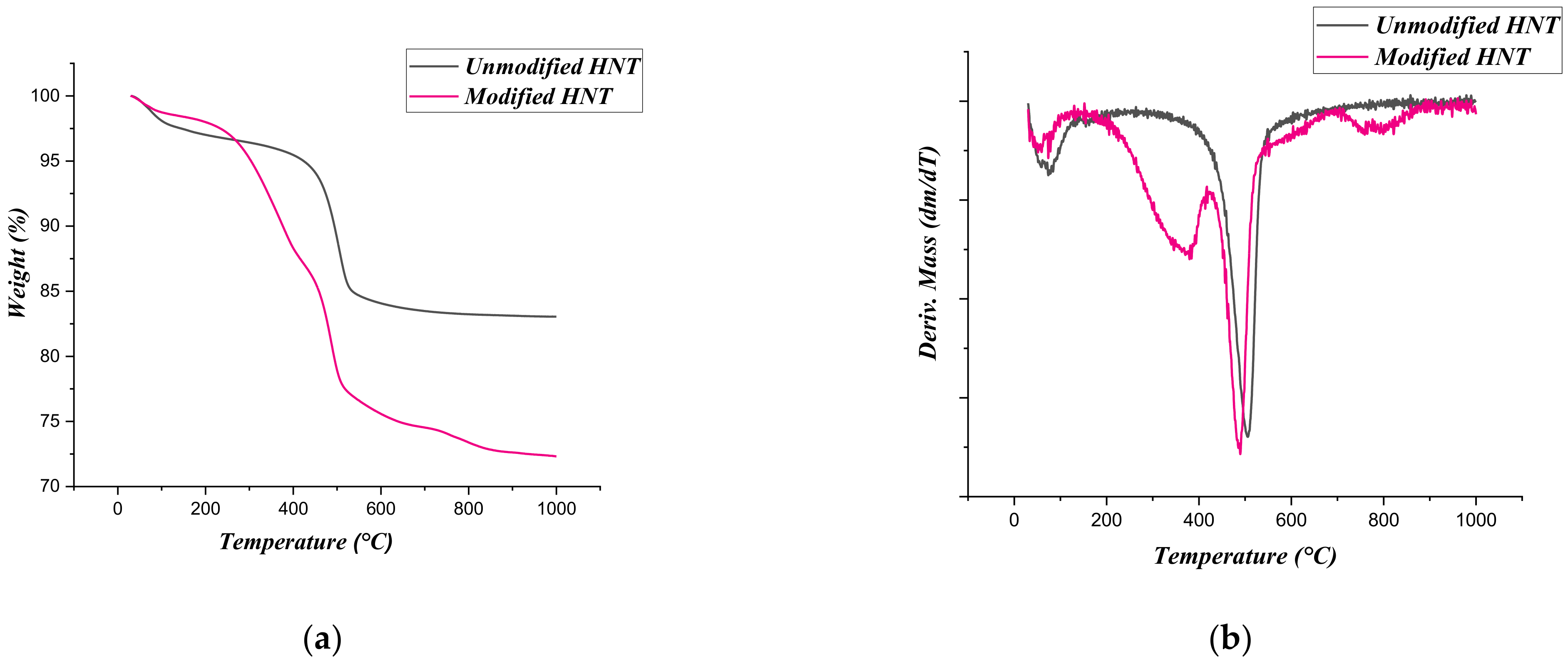 Applsci 11 05534 g003