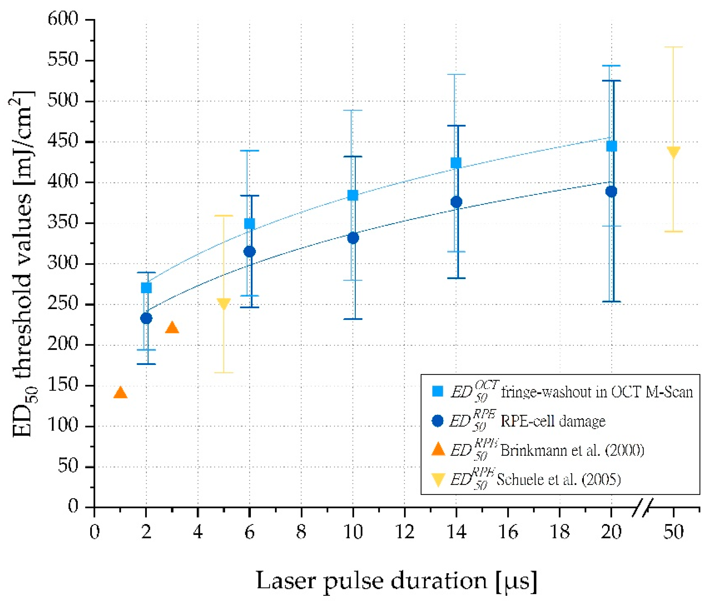 Applsci 11 05535 g006