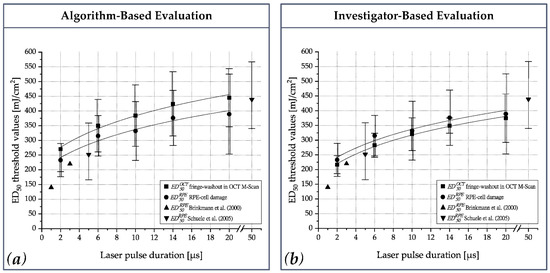 Applsci 11 05535 g0a1