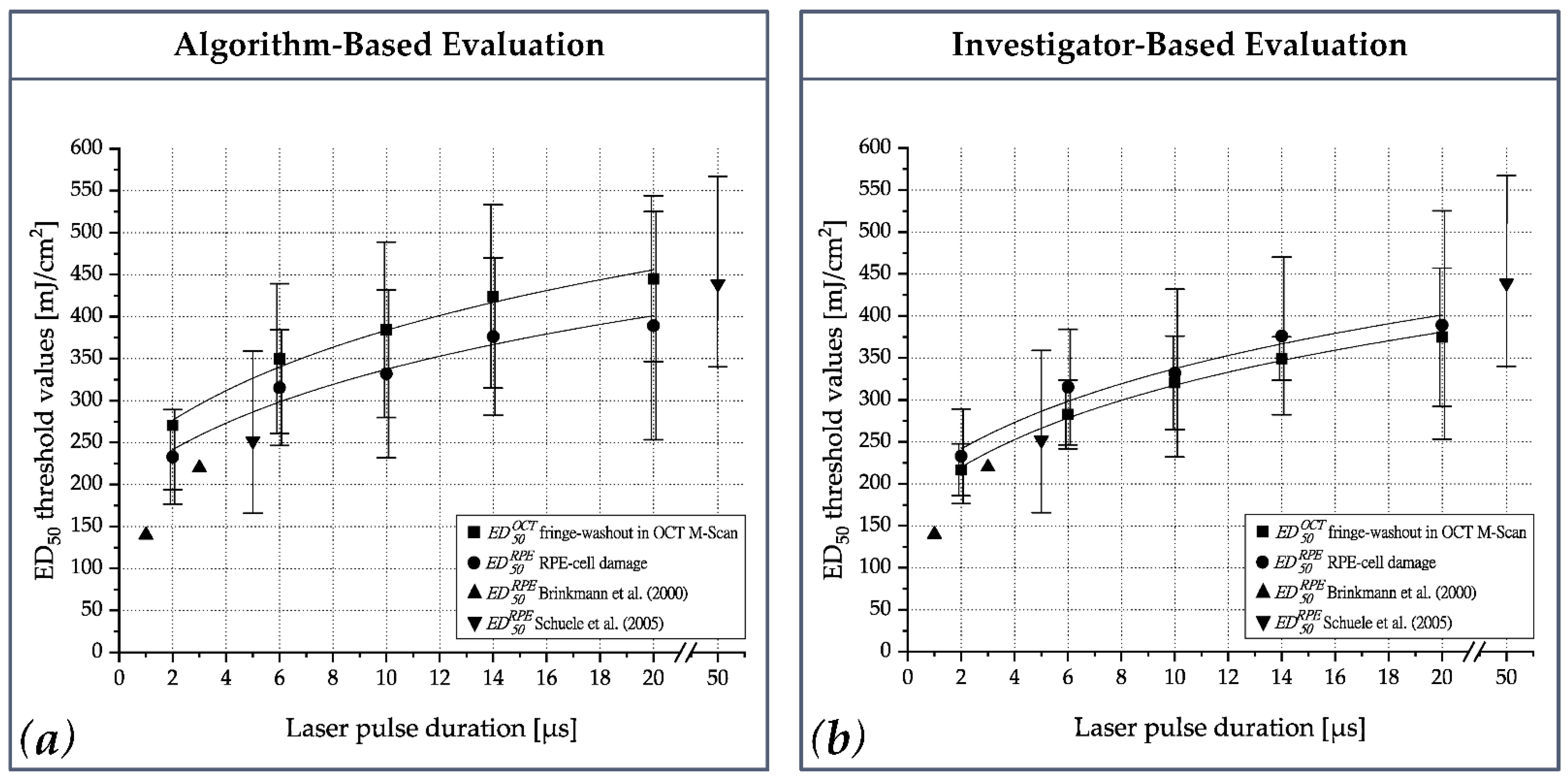 Applsci 11 05535 g0a1