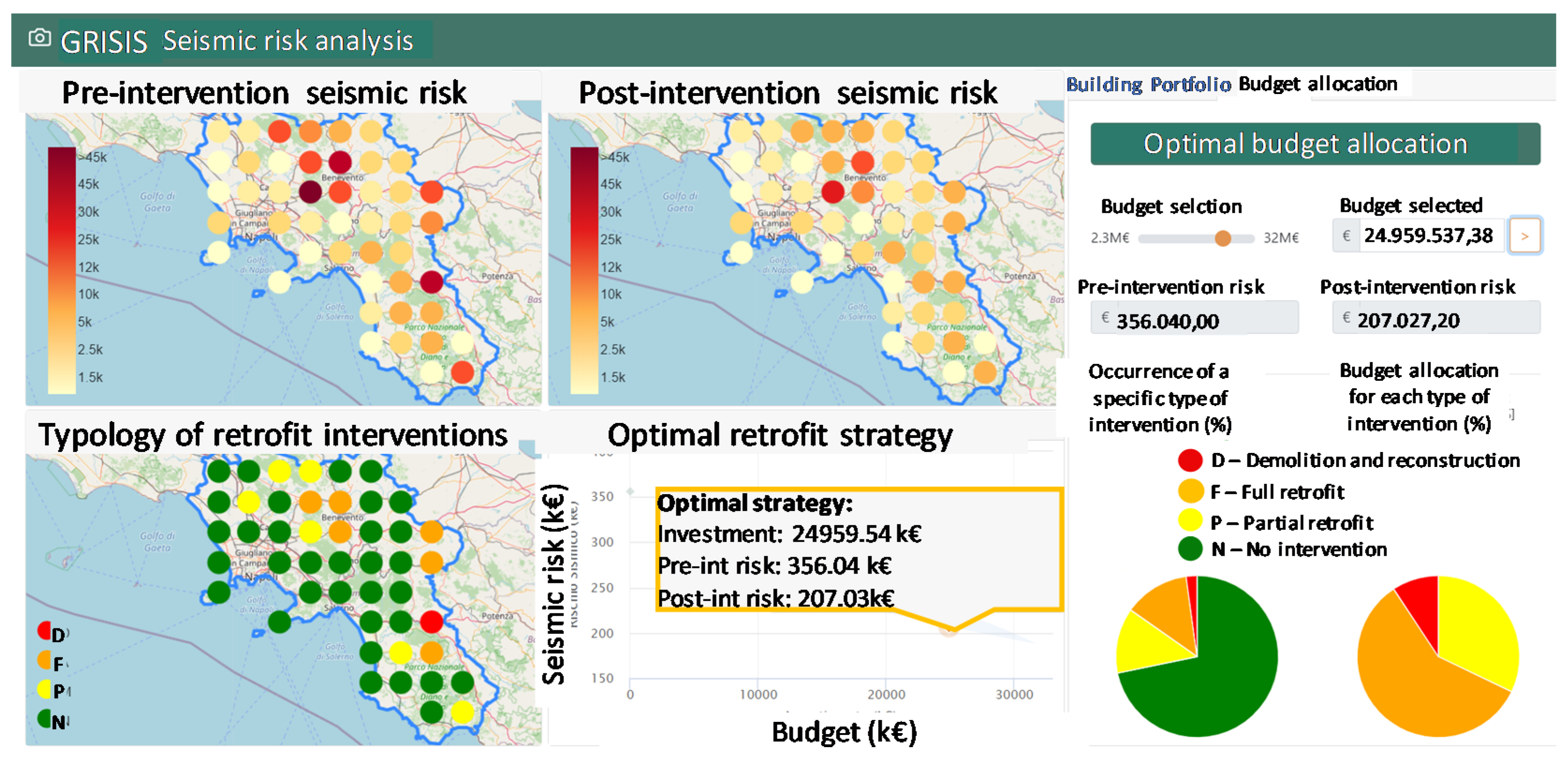 Applsci 11 05539 g009 Applsci 11 05539 g009