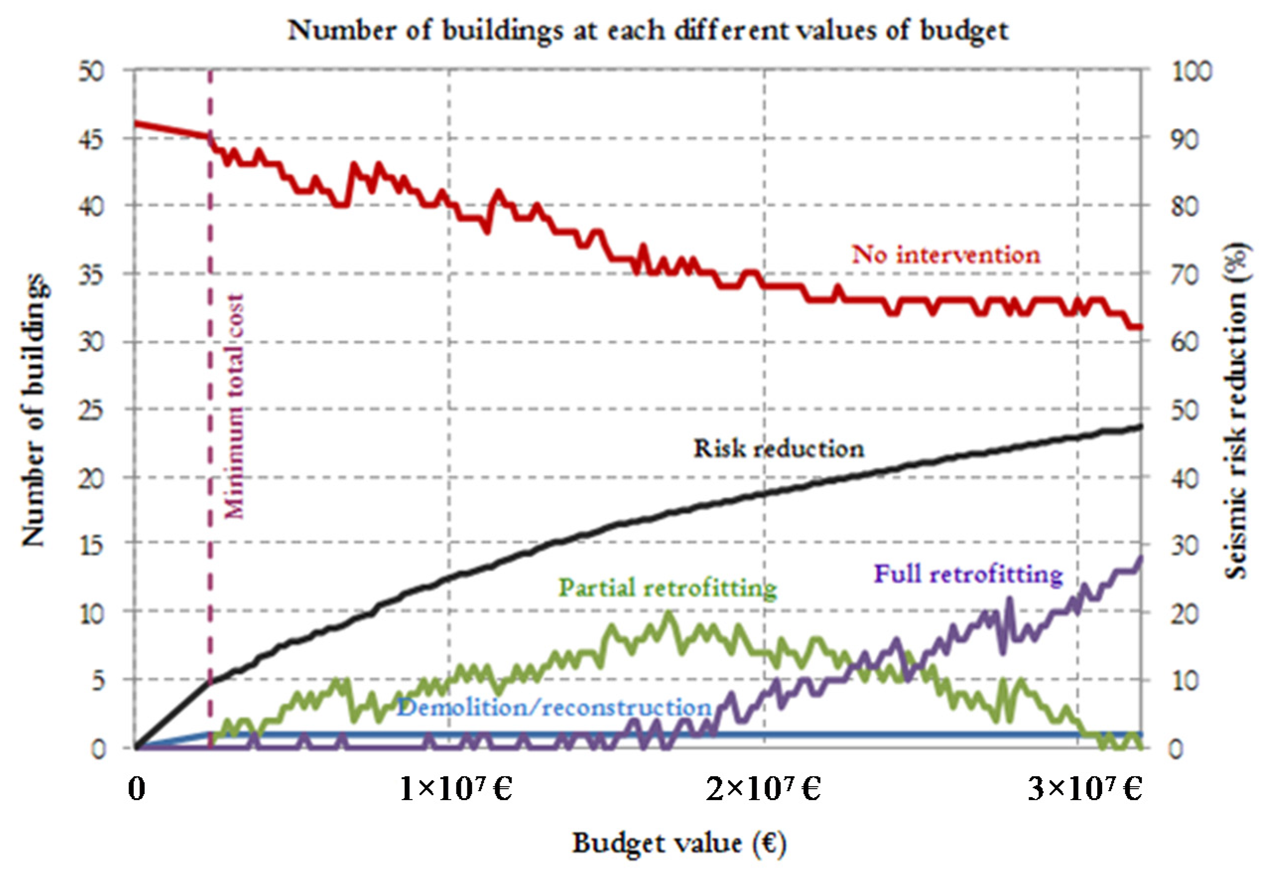 Applsci 11 05539 g011 Applsci 11 05539 g011