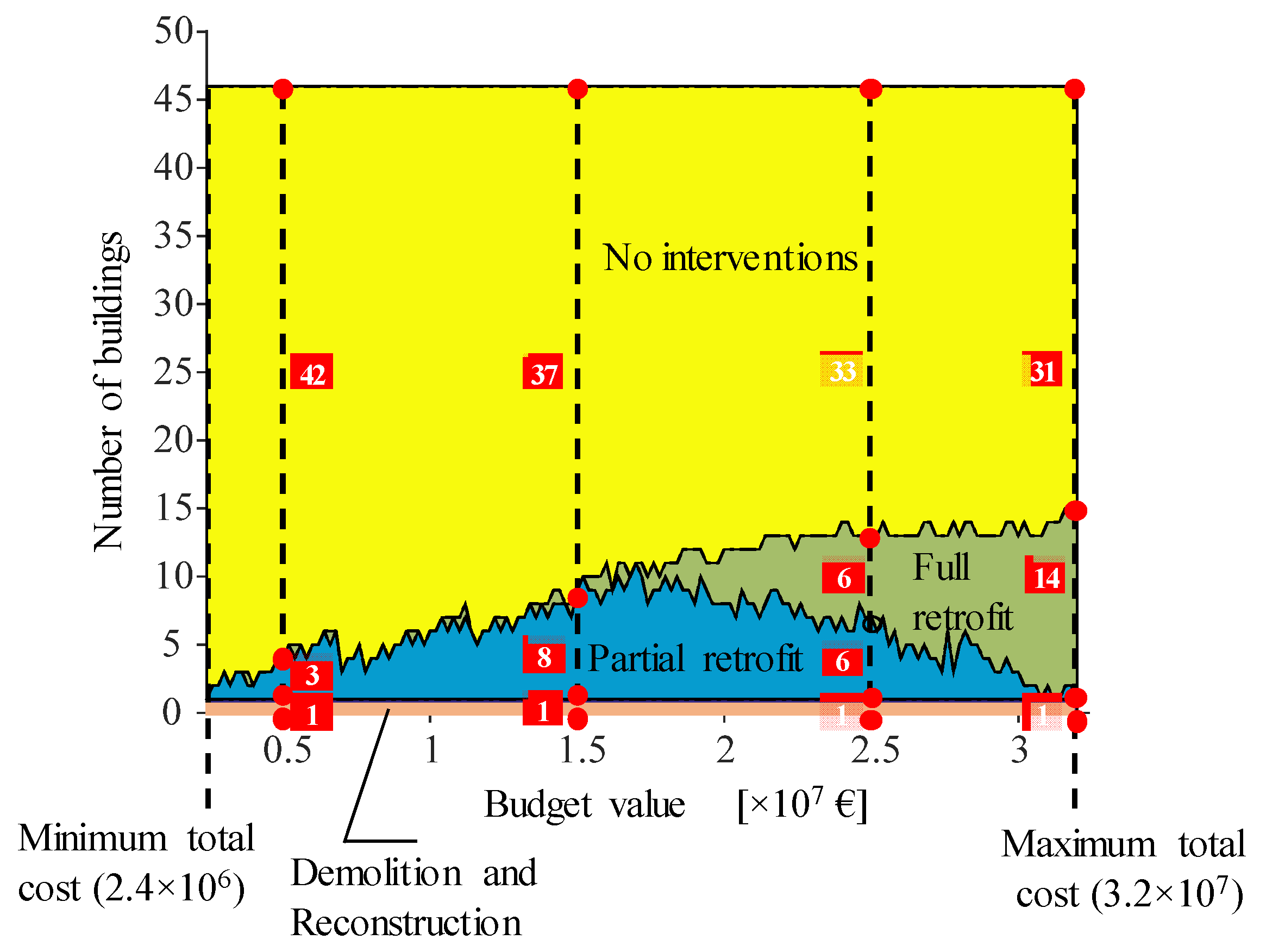 Applsci 11 05539 g013 Applsci 11 05539 g013