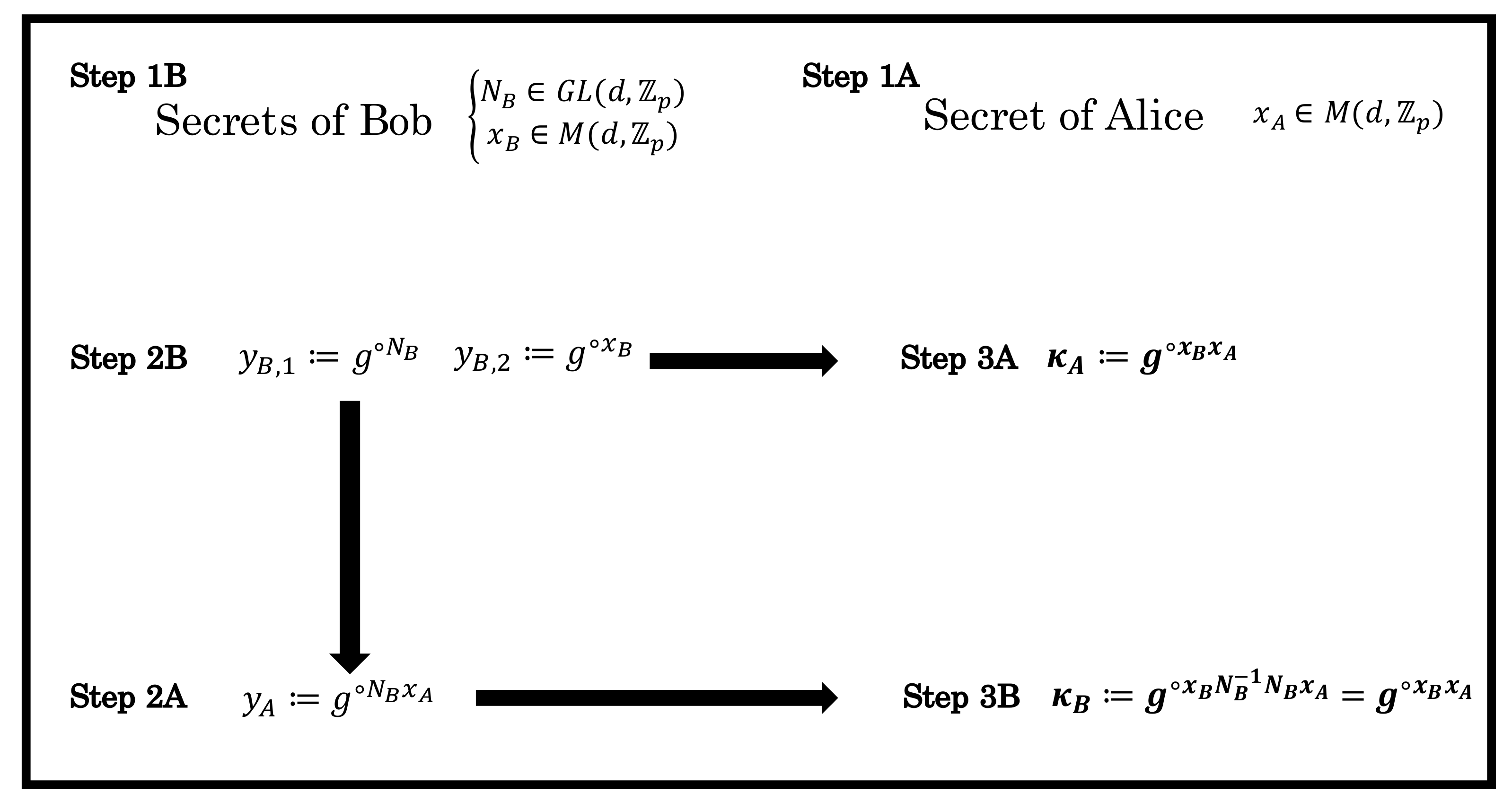 Applsci 11 05540 g002