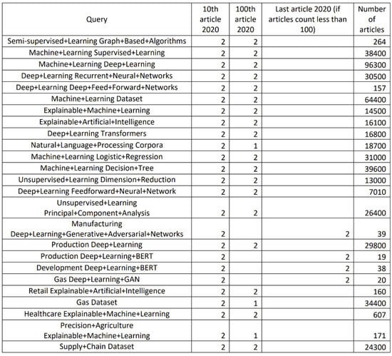 Applsci 11 05541 g0a1