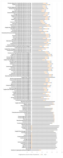 Applsci 11 05541 g0a3