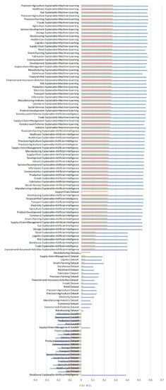 Applsci 11 05541 g0a4