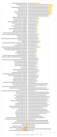 Applsci 11 05541 g0a5