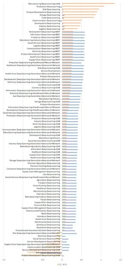 Applsci 11 05541 g0a6