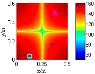 Applsci 11 05542 i001