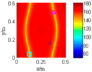 Applsci 11 05542 i005
