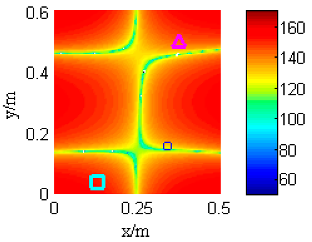 Applsci 11 05542 i007