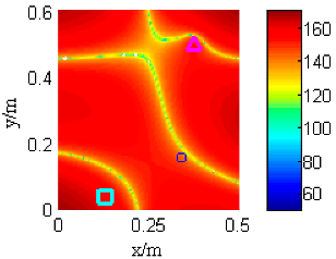 Applsci 11 05542 i008