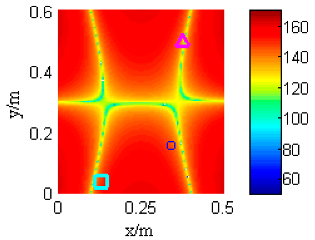 Applsci 11 05542 i009