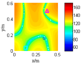 Applsci 11 05542 i010