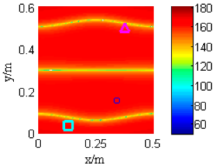 Applsci 11 05542 i011