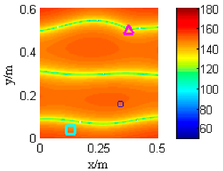 Applsci 11 05542 i012