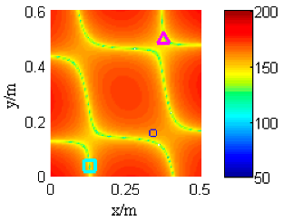 Applsci 11 05542 i013