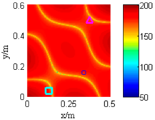 Applsci 11 05542 i014