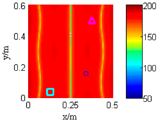 Applsci 11 05542 i015