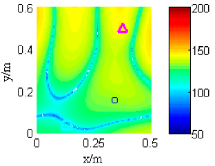 Applsci 11 05542 i016