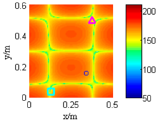 Applsci 11 05542 i019