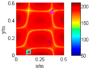 Applsci 11 05542 i020