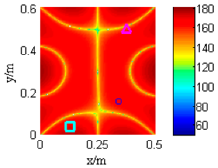 Applsci 11 05542 i021