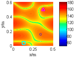 Applsci 11 05542 i022