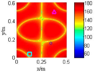 Applsci 11 05542 i023
