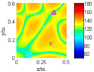 Applsci 11 05542 i024