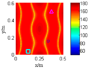 Applsci 11 05542 i025