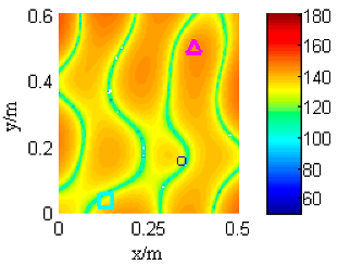 Applsci 11 05542 i026