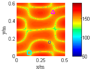 Applsci 11 05542 i027