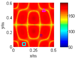 Applsci 11 05542 i029