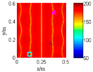 Applsci 11 05542 i031
