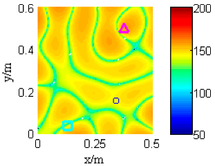 Applsci 11 05542 i032