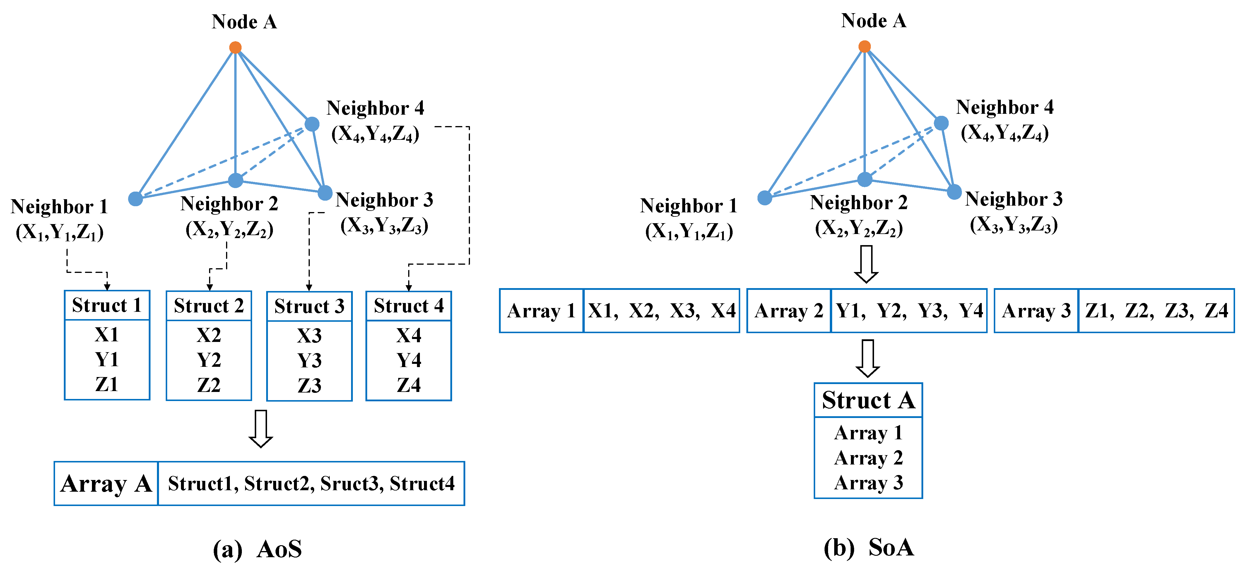 Applsci 11 05543 g003