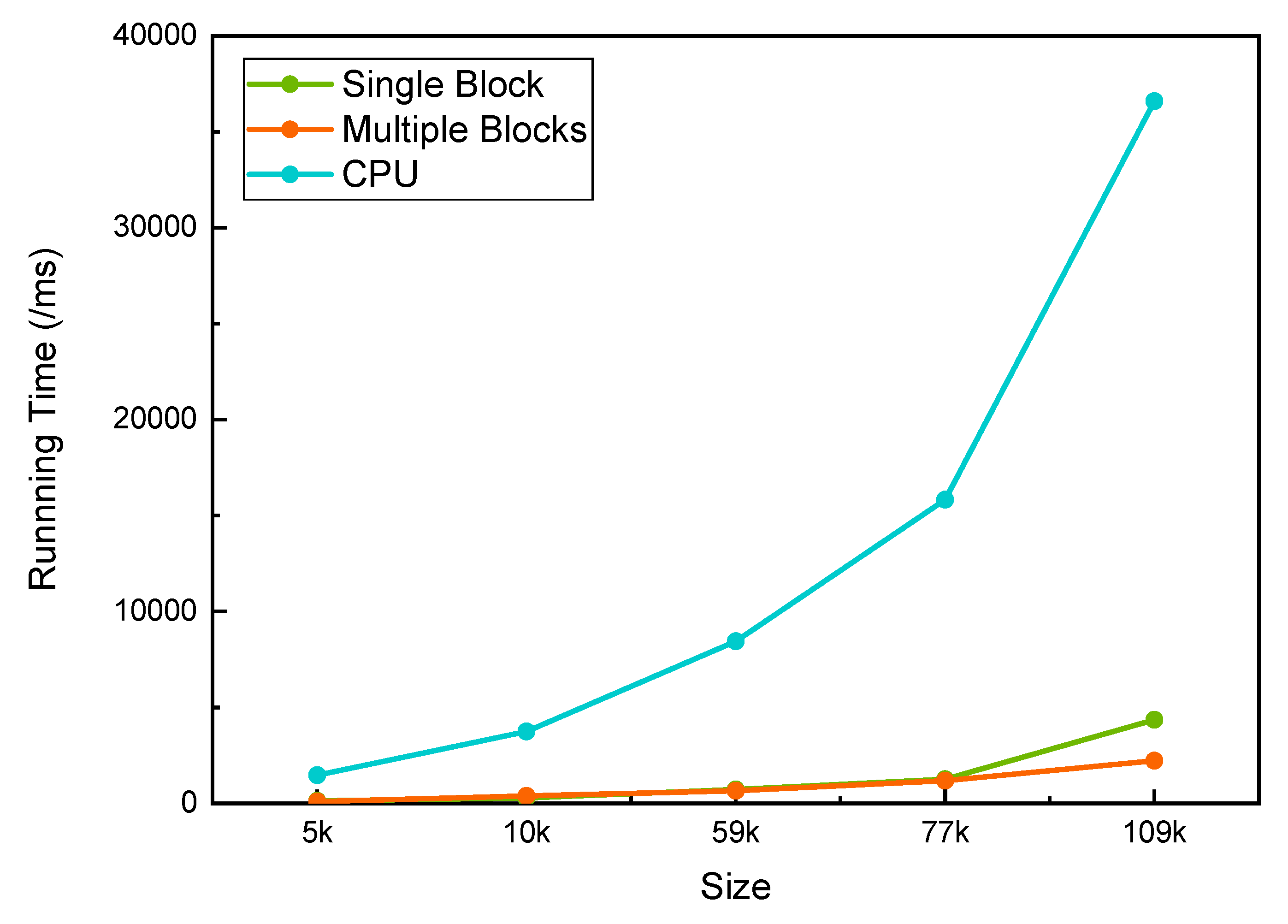 Applsci 11 05543 g011