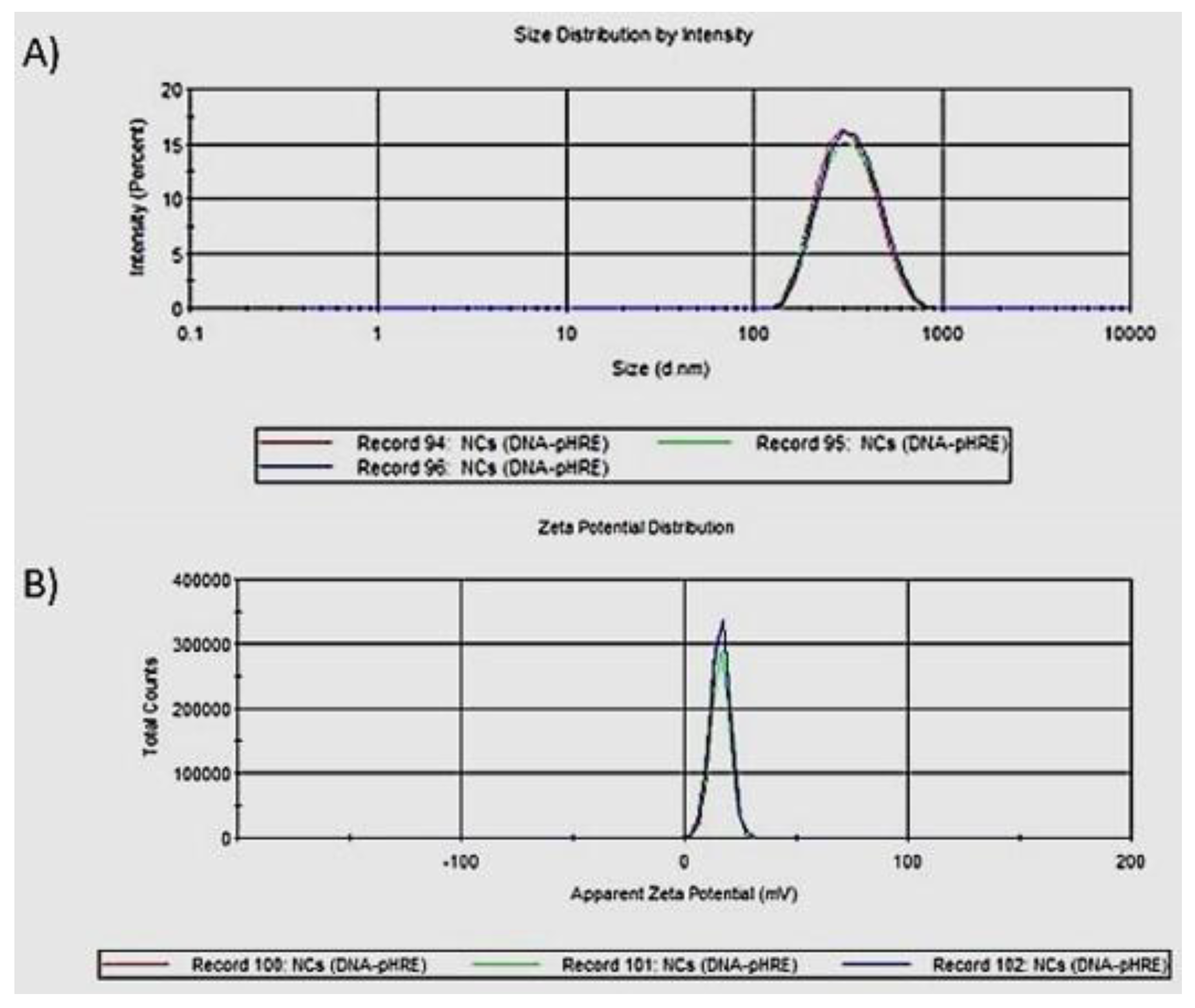 Applsci 11 05544 g001